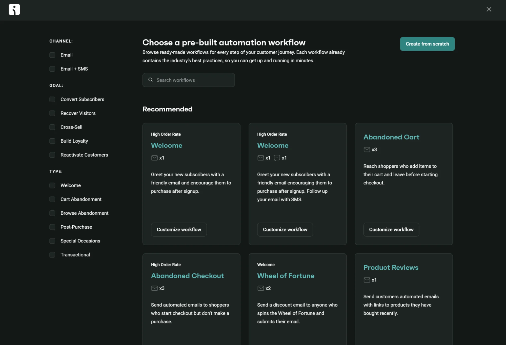 Automation workflow selection screen showing recommended email and SMS templates with customization buttons.