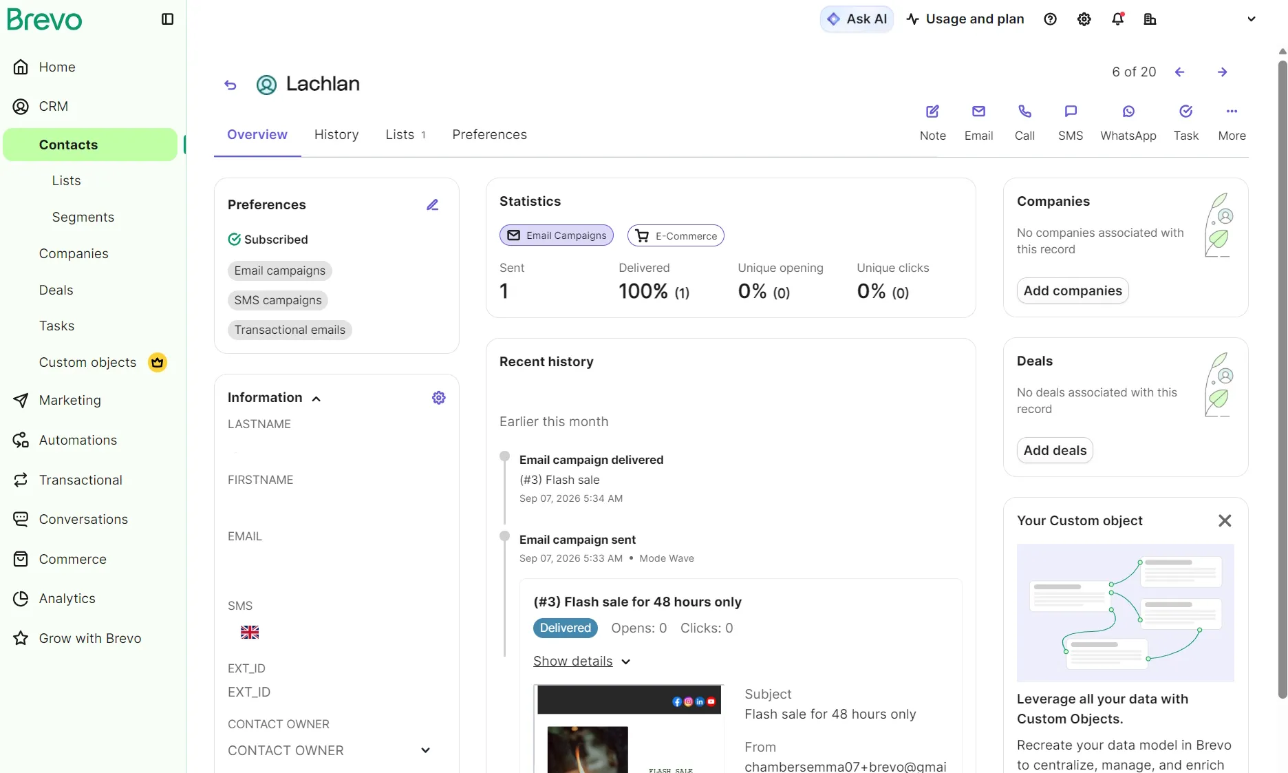 Brevo contact dashboard for Lachlan displaying email statistics, recent campaign history, and contact information.