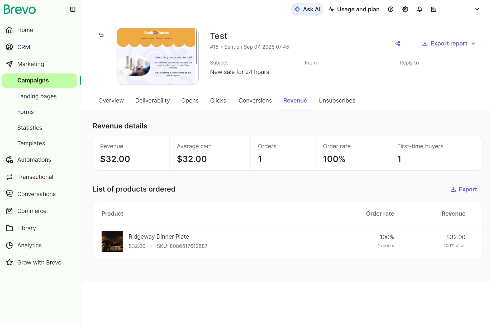 Brevo dashboard showing revenue details and order statistics for a product campaign.