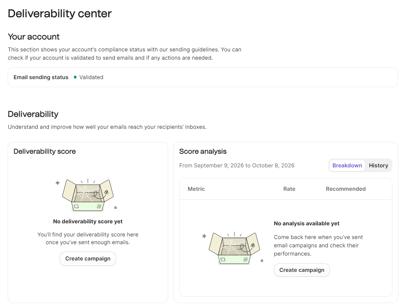 Deliverability center dashboard showing email sending status as validated and placeholders for scores and analytics.