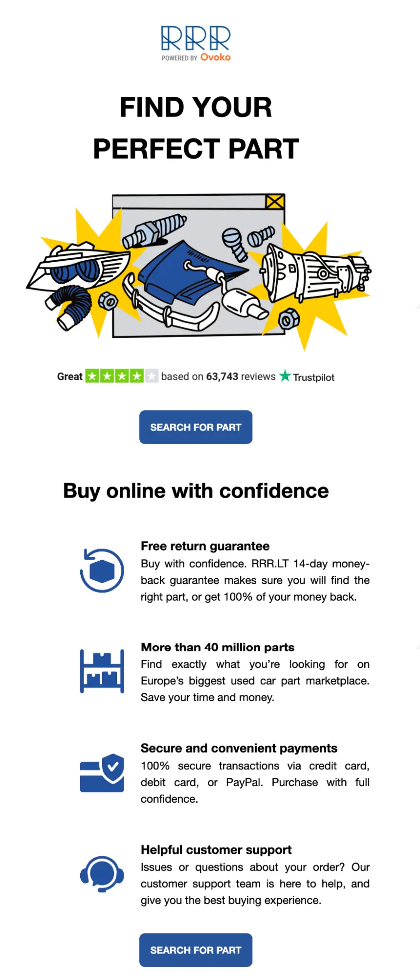 Email for RRR car parts website showing benefits like free returns, large inventory, secure payments, and support.