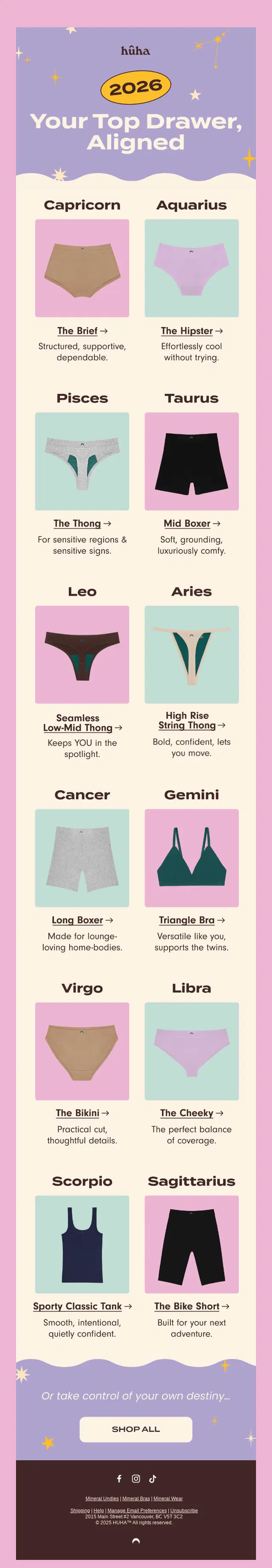 Email matching underwear styles to each of the 12 zodiac signs, with a Shop All button at the bottom.