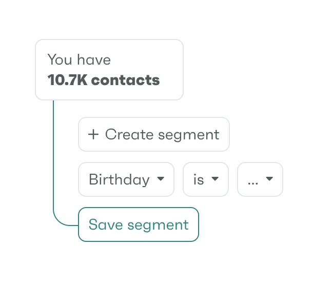Unlimited<br>segmentation