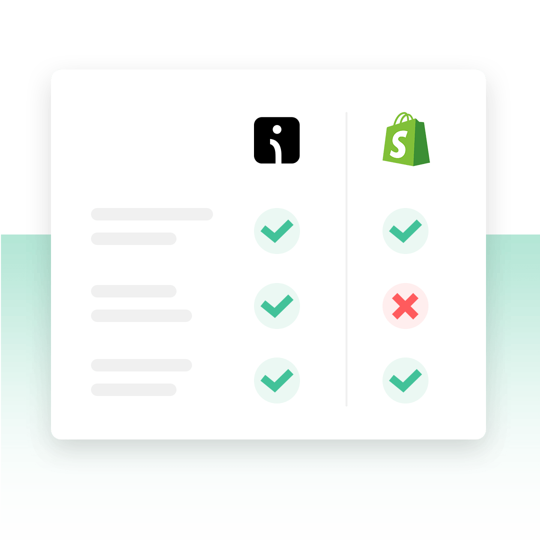 Better pricing with more features