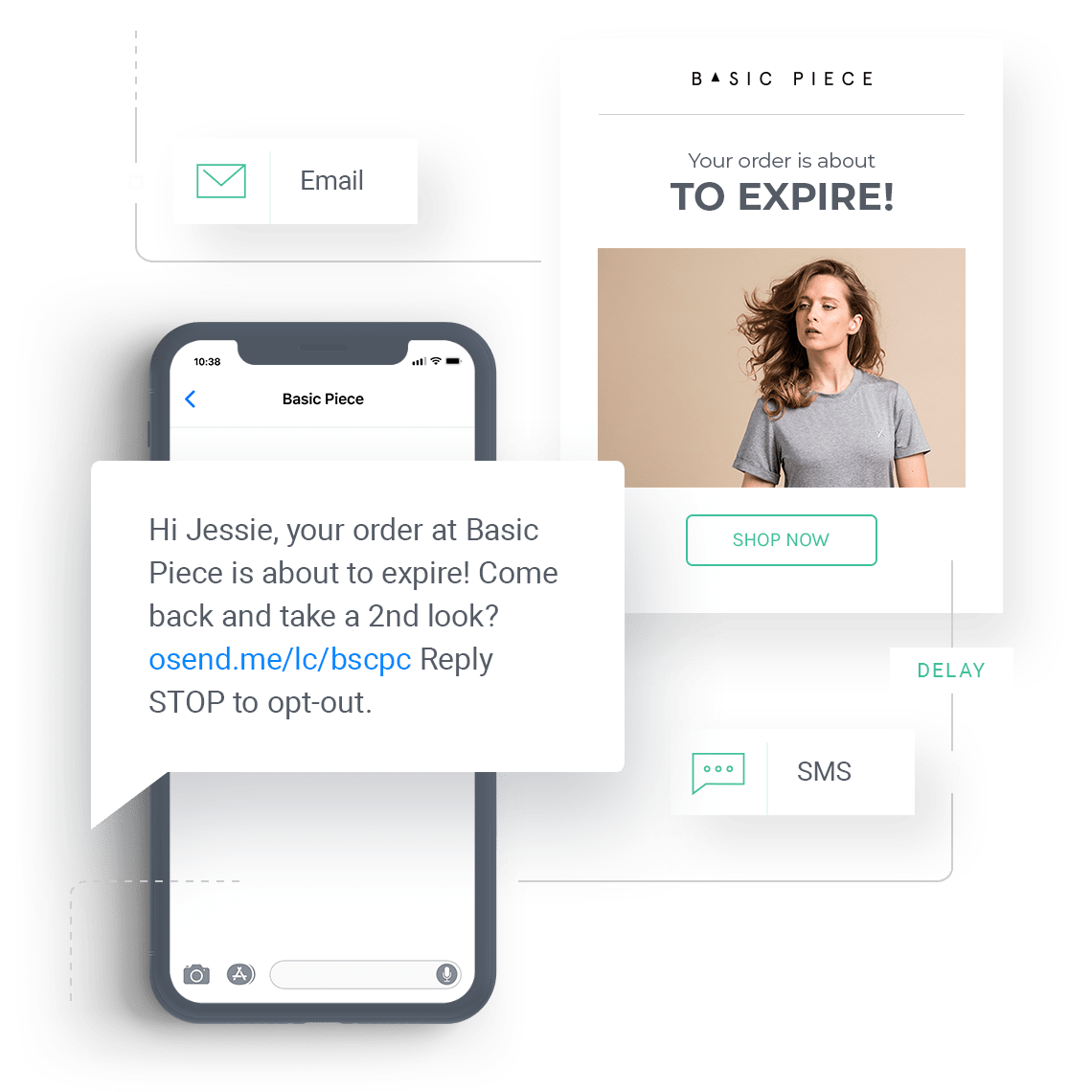 Designed for High-growth Ecommerce Businesses