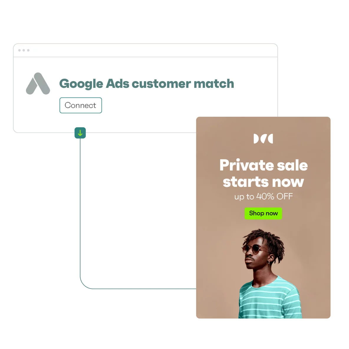 Retargeting contacts on Google