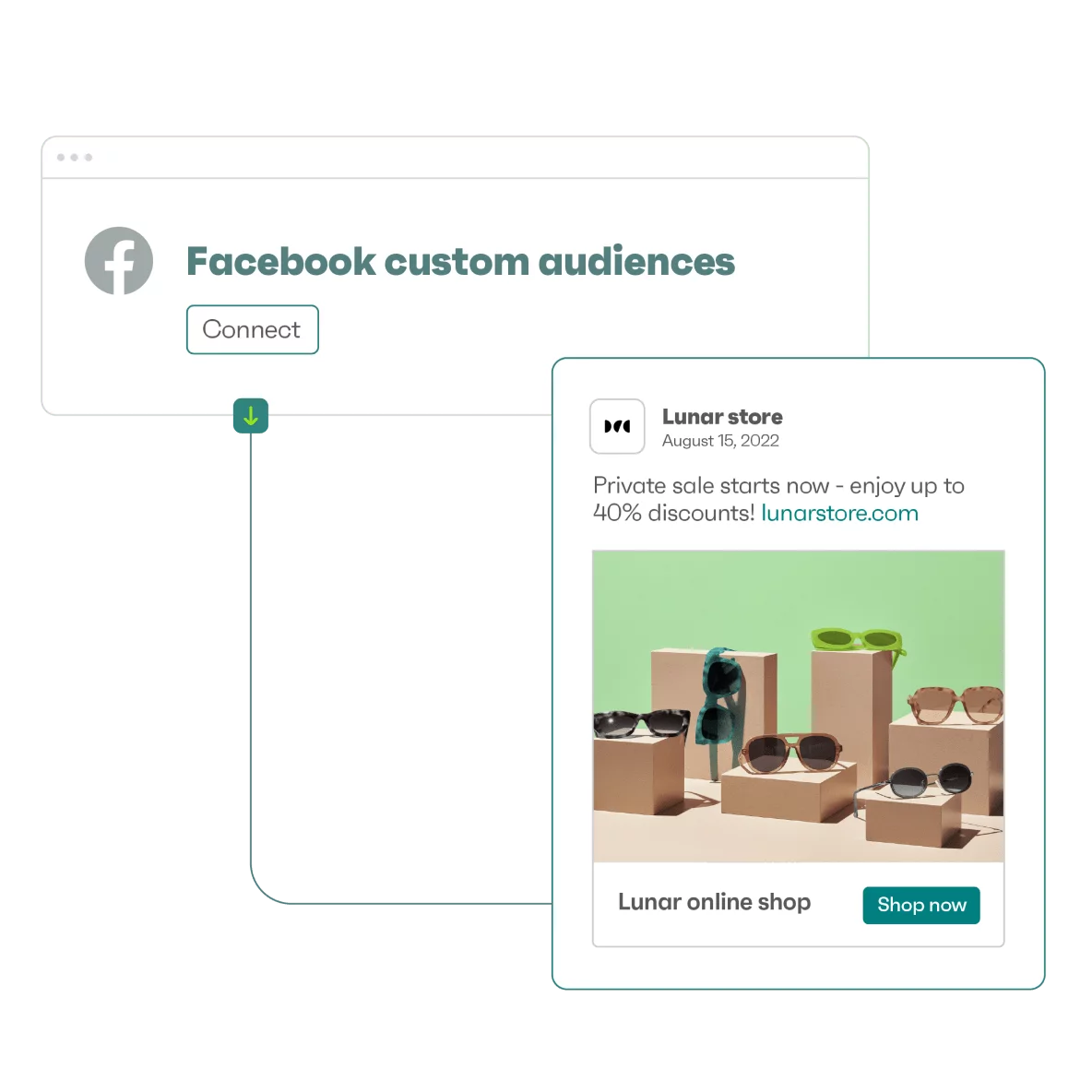 Retargeting contacts on Facebook