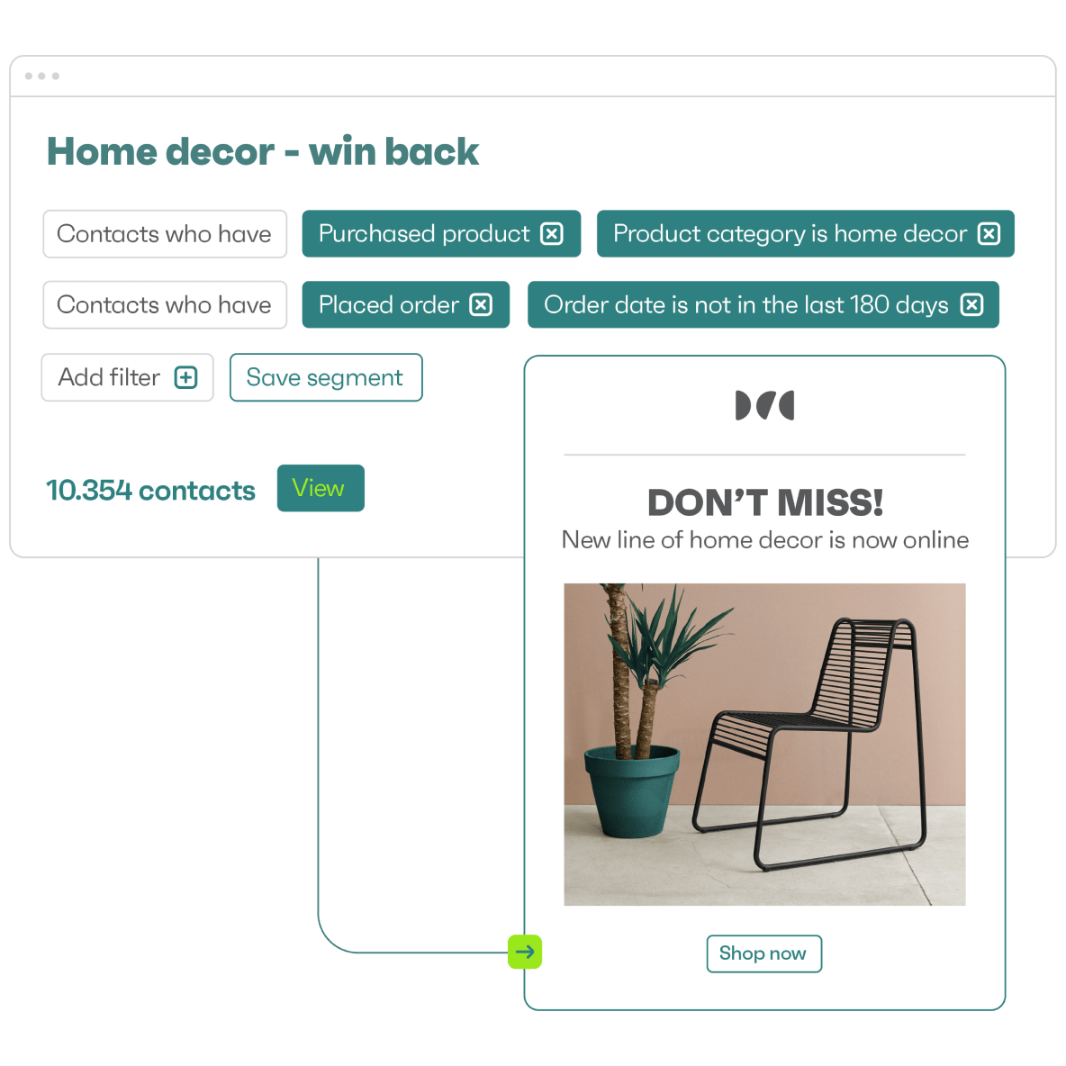 Send the right message to the right customer
