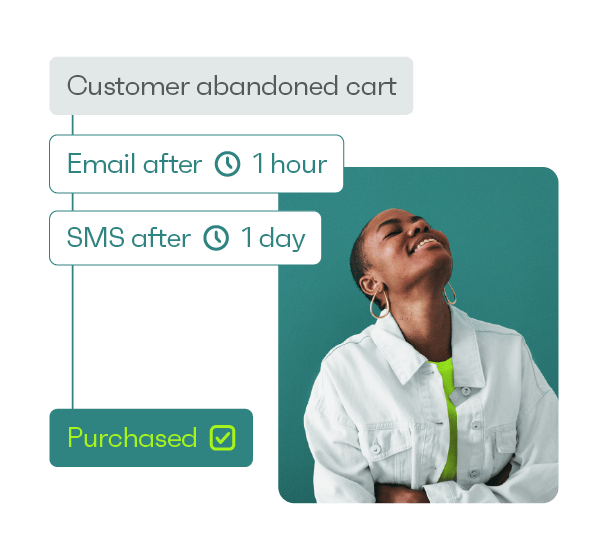 Smart automated workflows