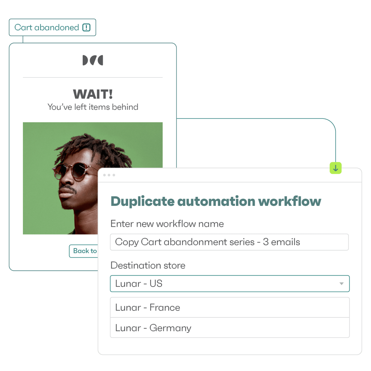 Automate, convert, replicate