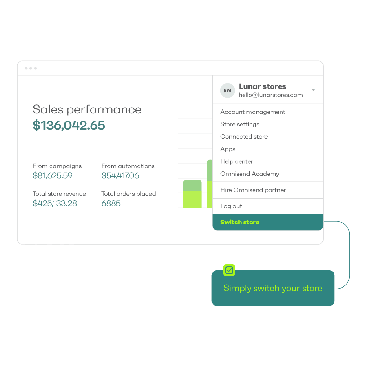 All your stores at your fingertips