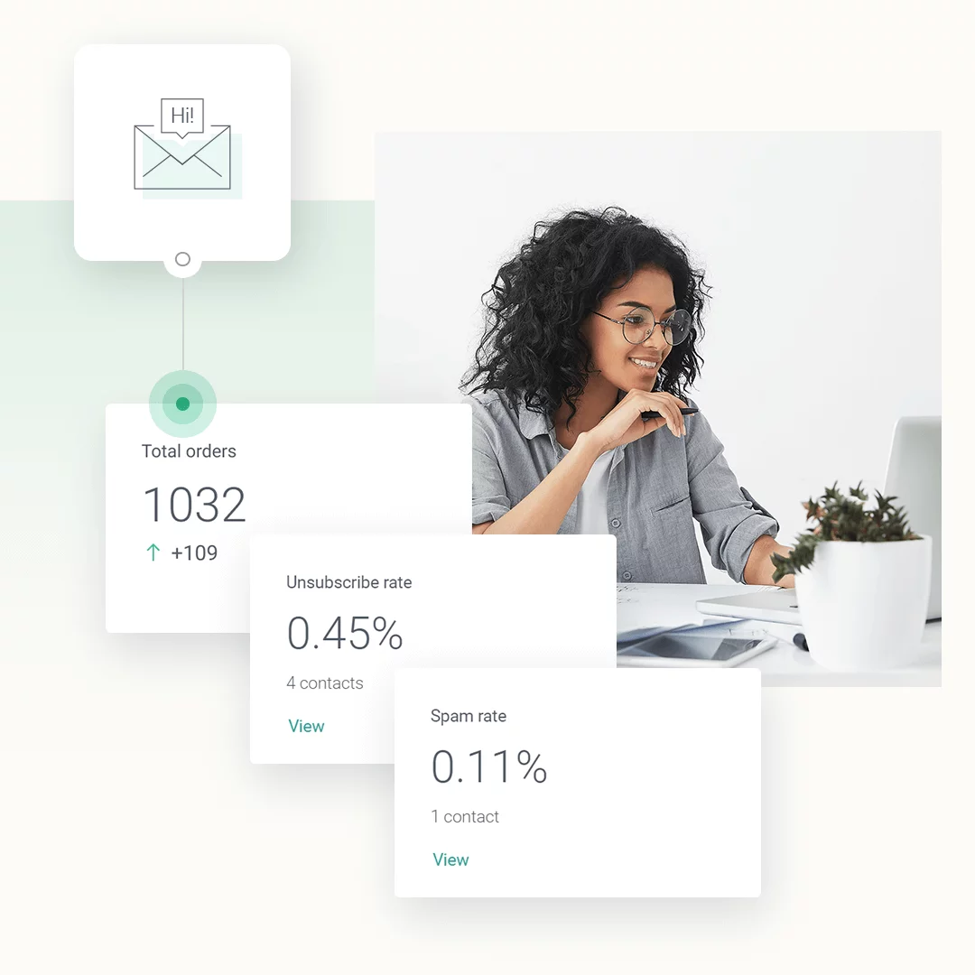 Deliverability you can count on