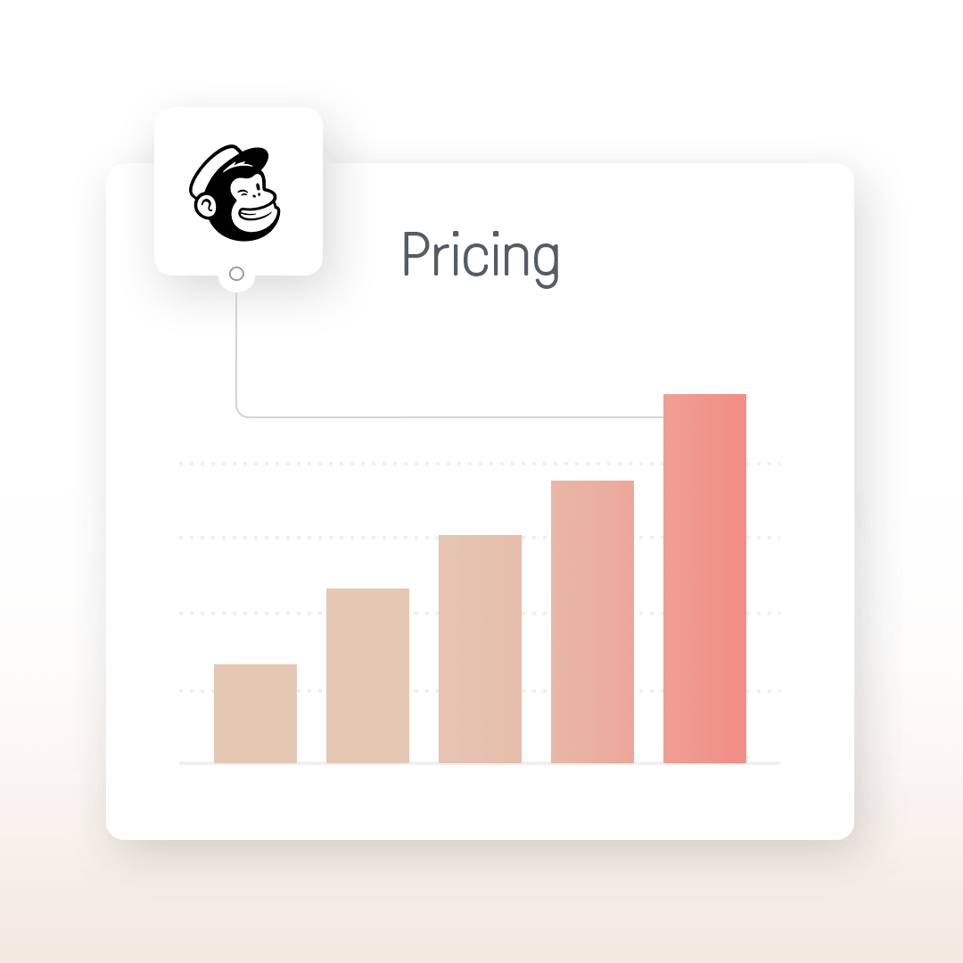 Mailchimp data import