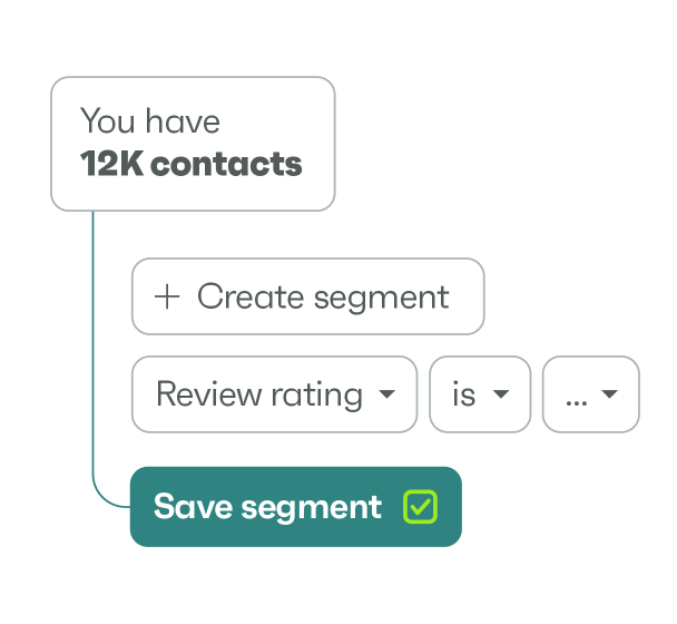 Segment based on feedback