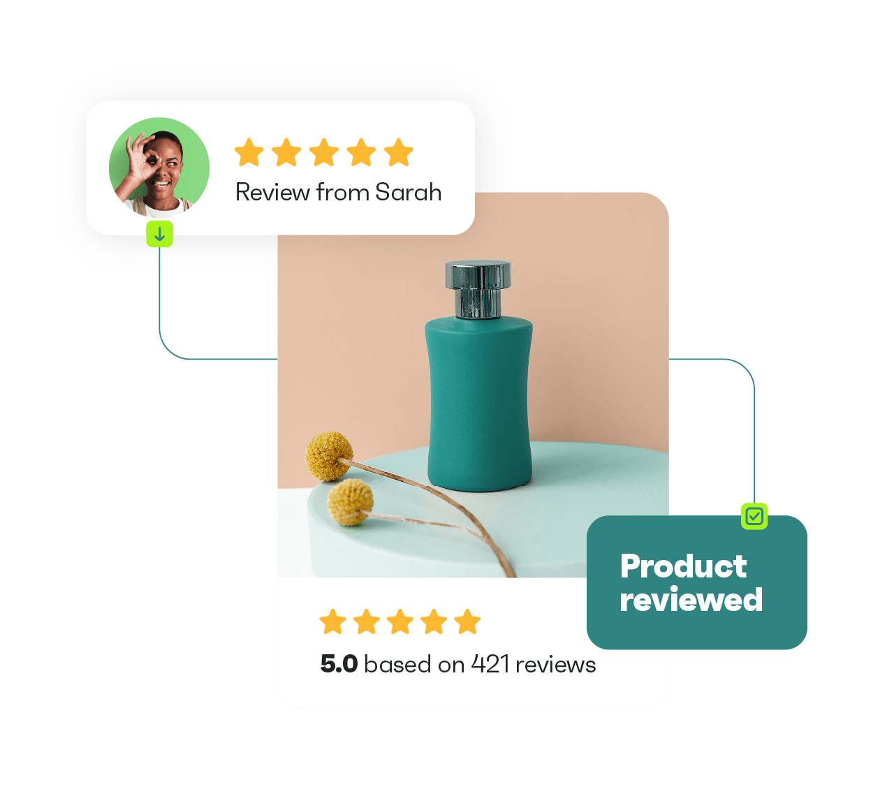 Product reviews where they truly belong
