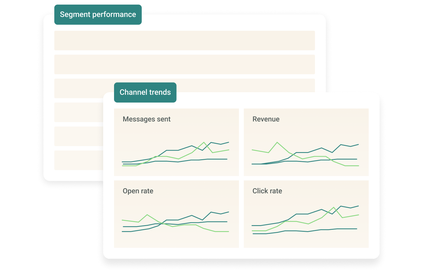Even more insights and trends