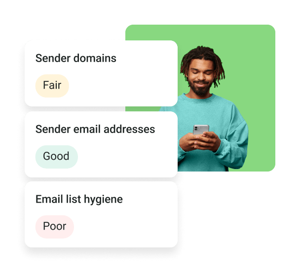 Actionable deliverability reports