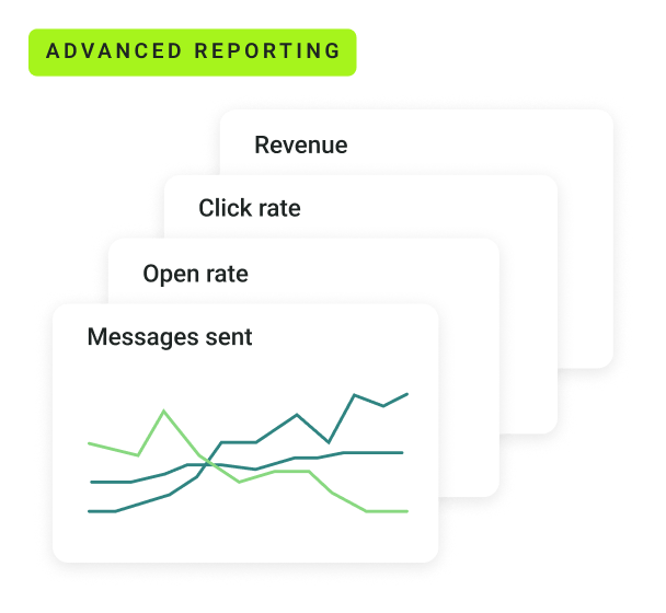 Engagement trends and patterns