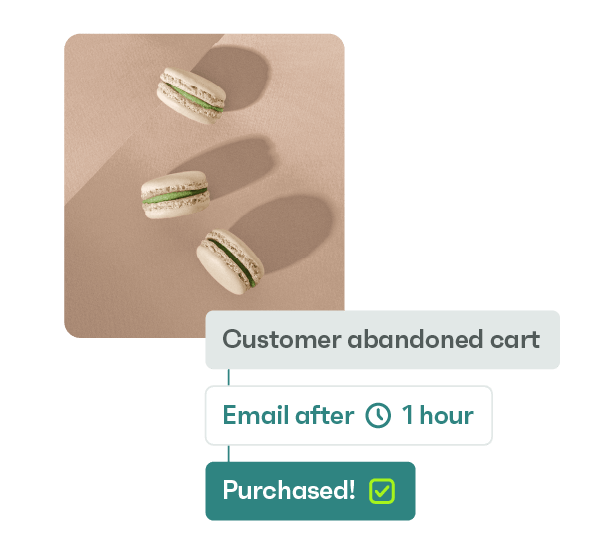 Ready-made automations