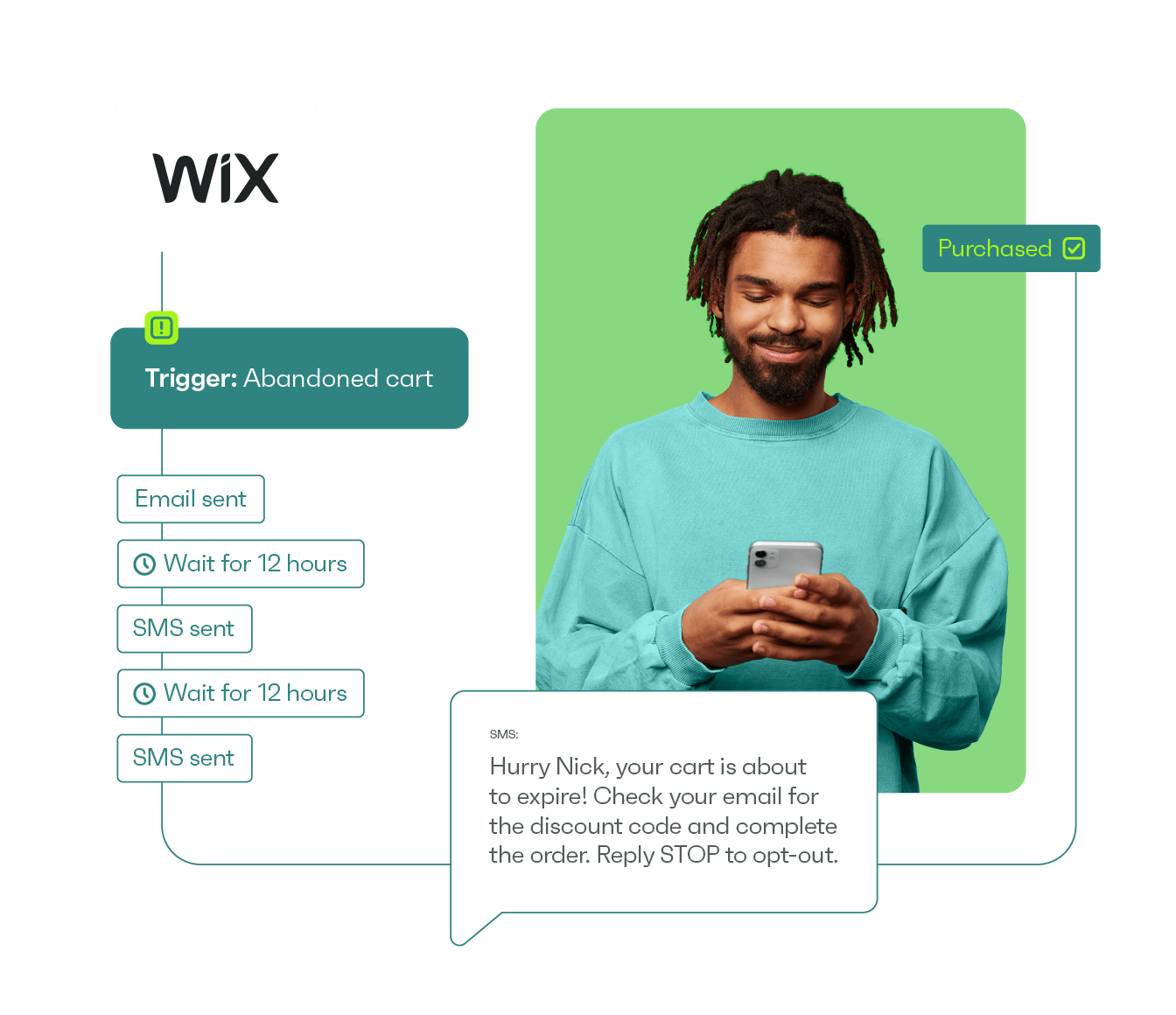Wix