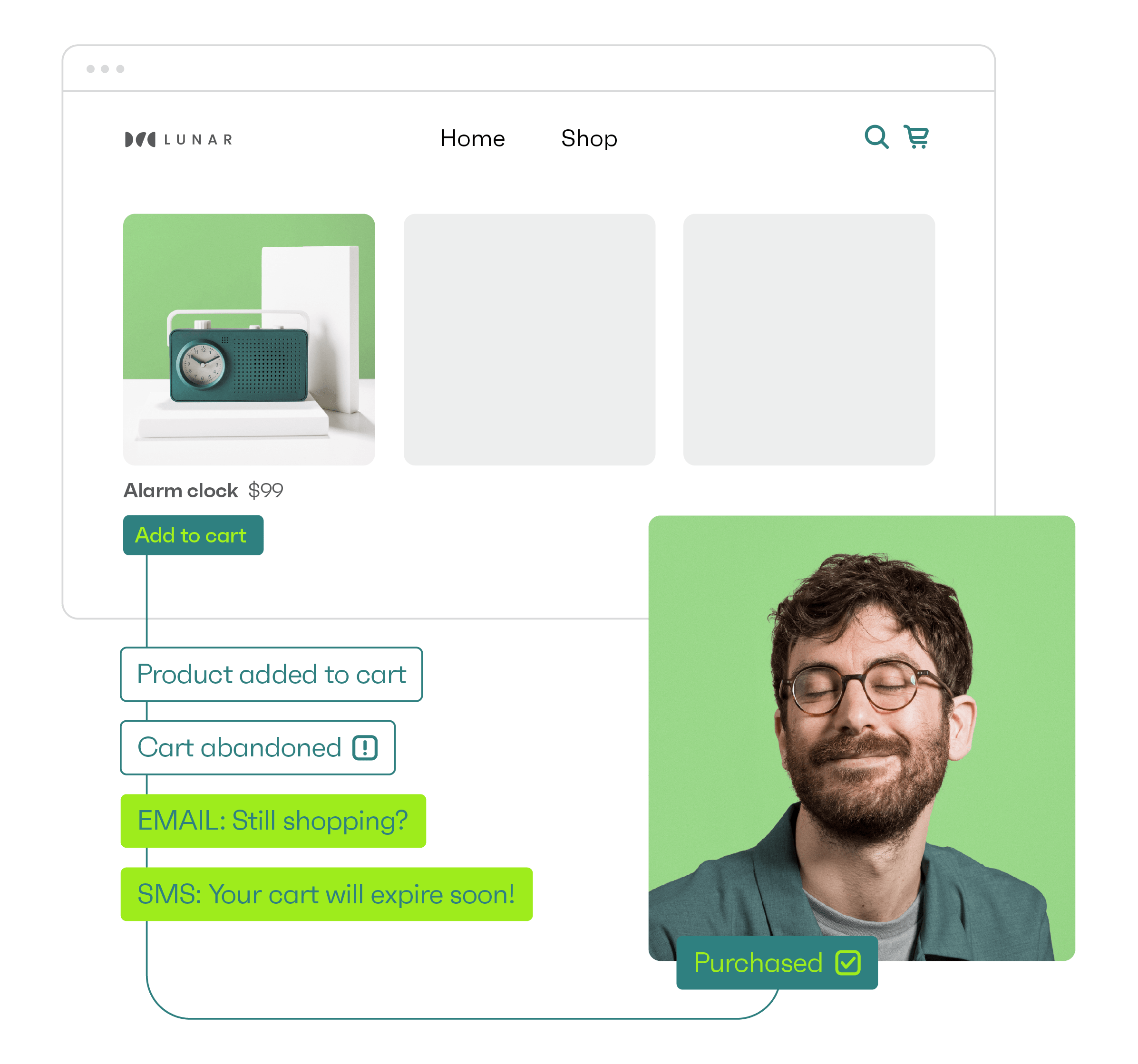 Collect, convert and retain in one place