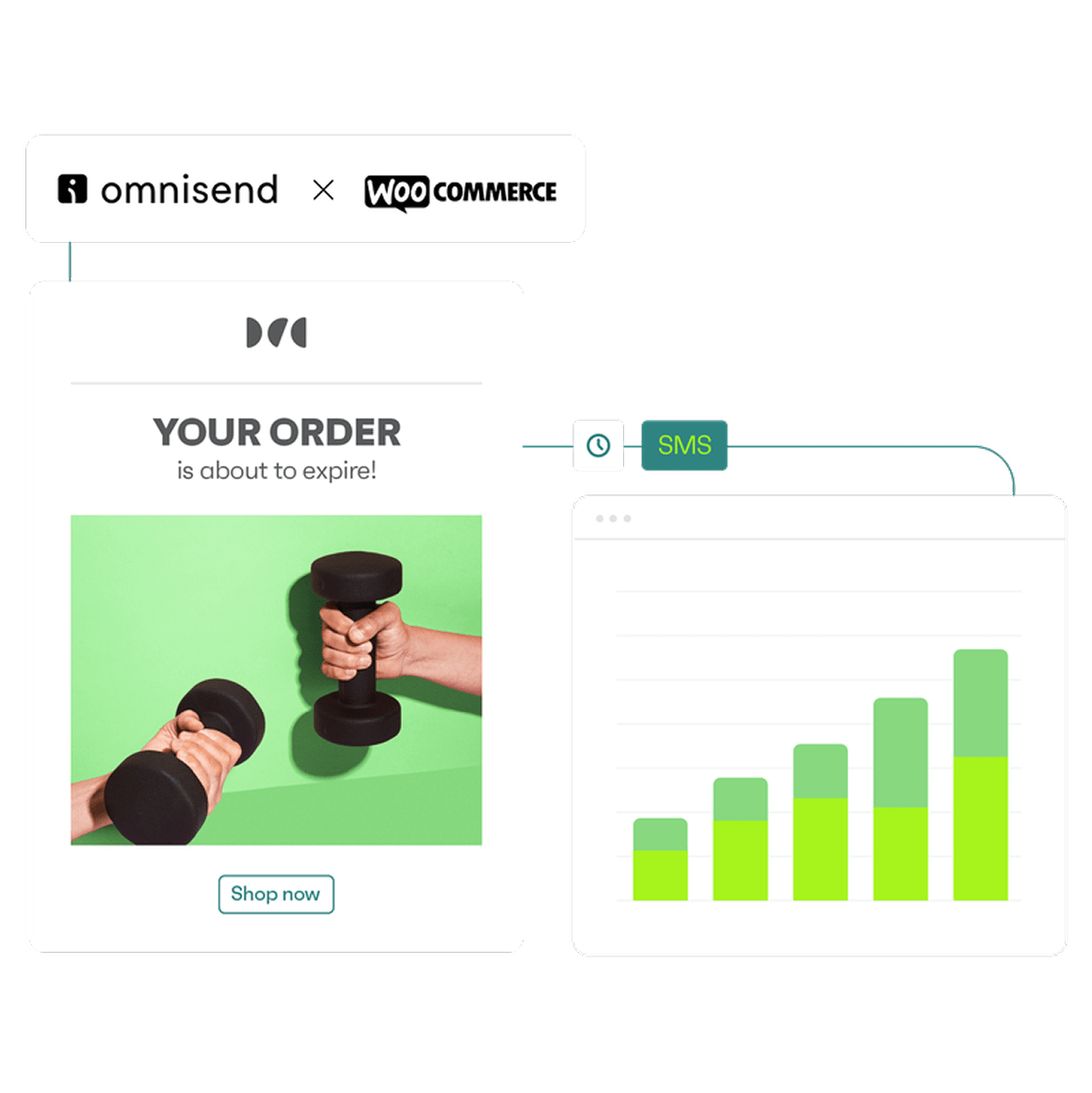 All-in-one ecommerce marketing