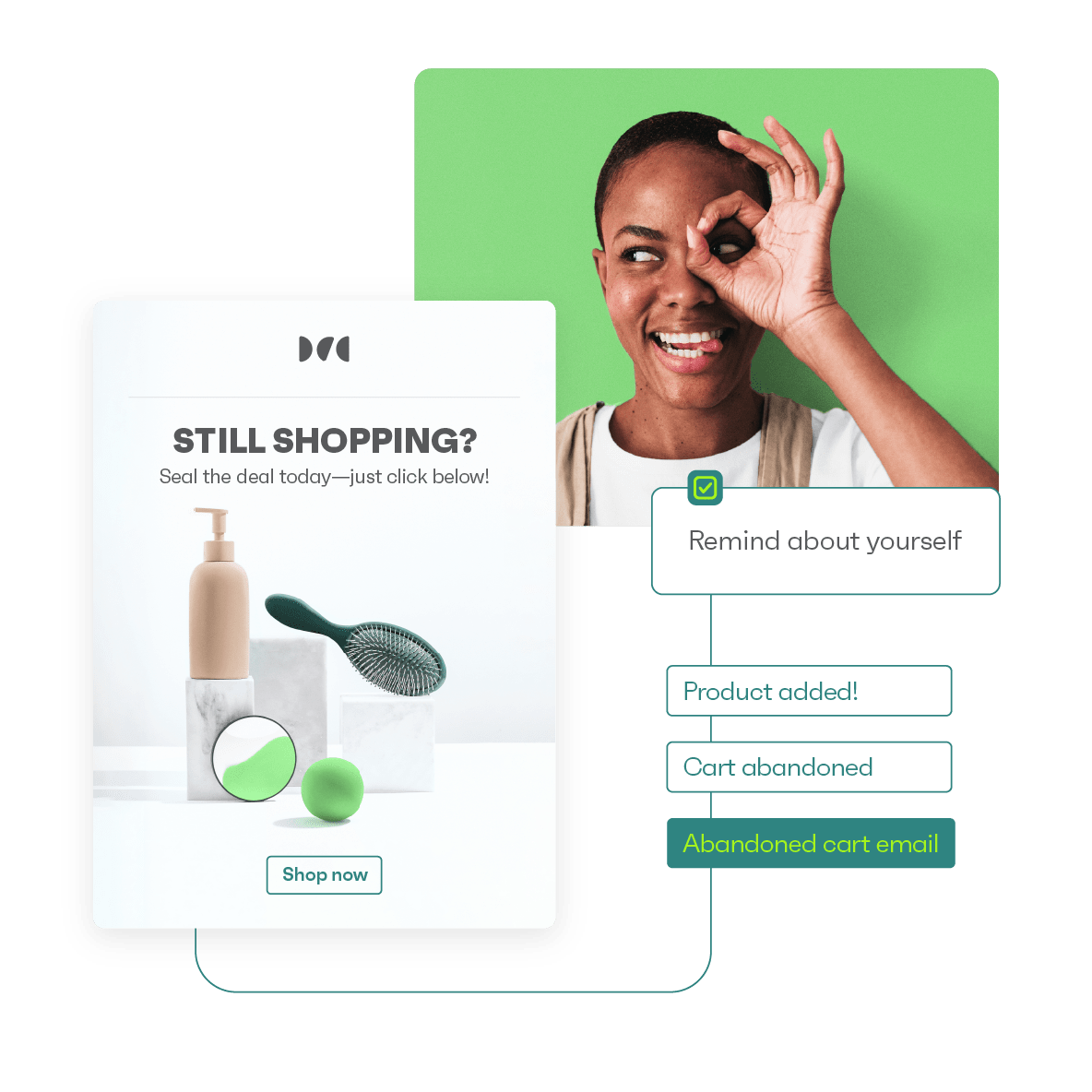 Put your sales on autopilot