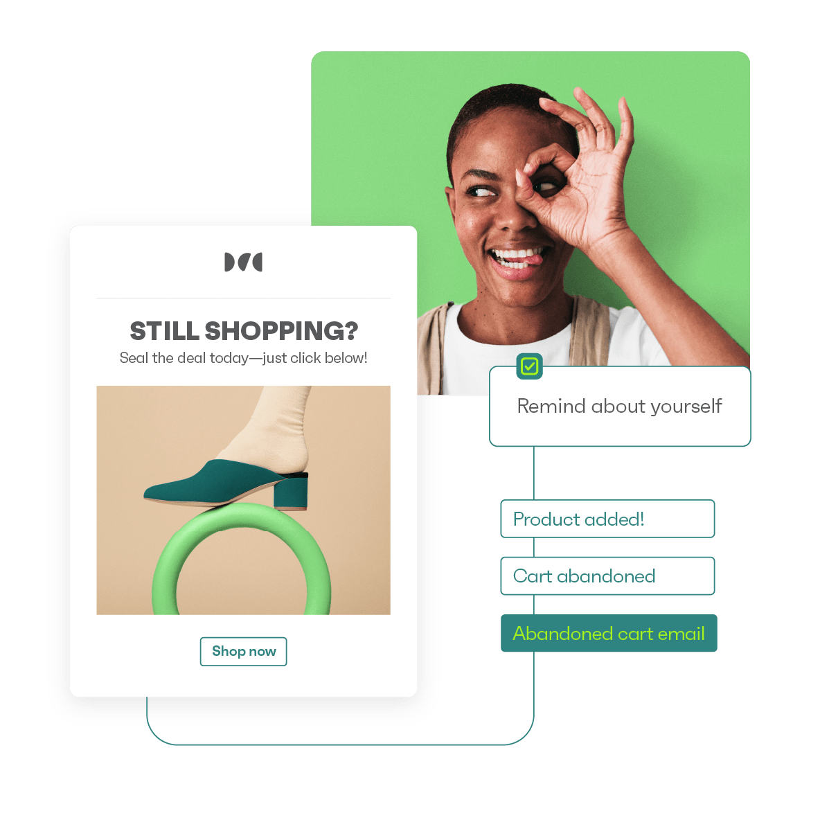 Put your sales on autopilot
