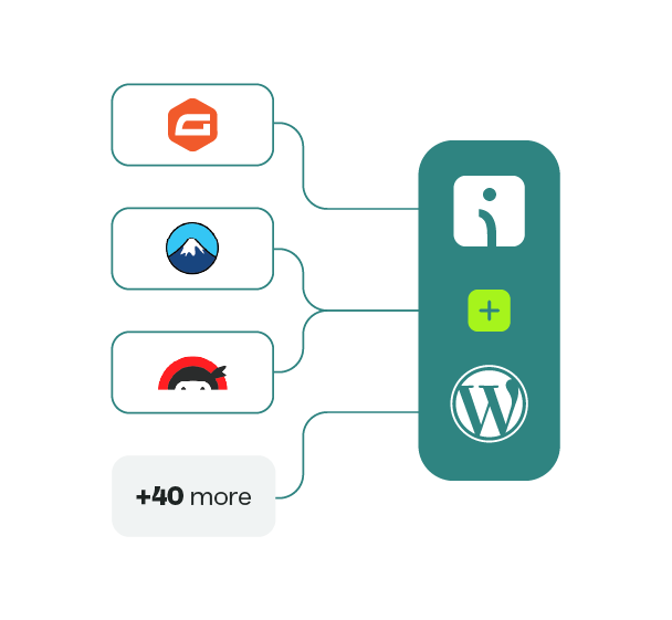 Integrations