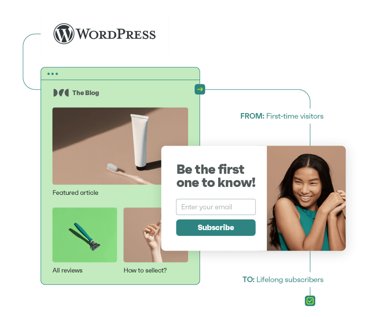 All-in-one marketing for WordPress