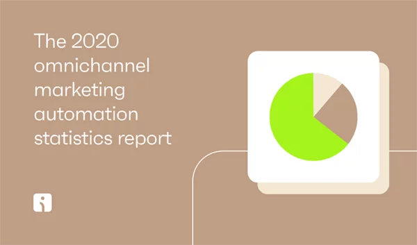 Marketing automation statistics 2020