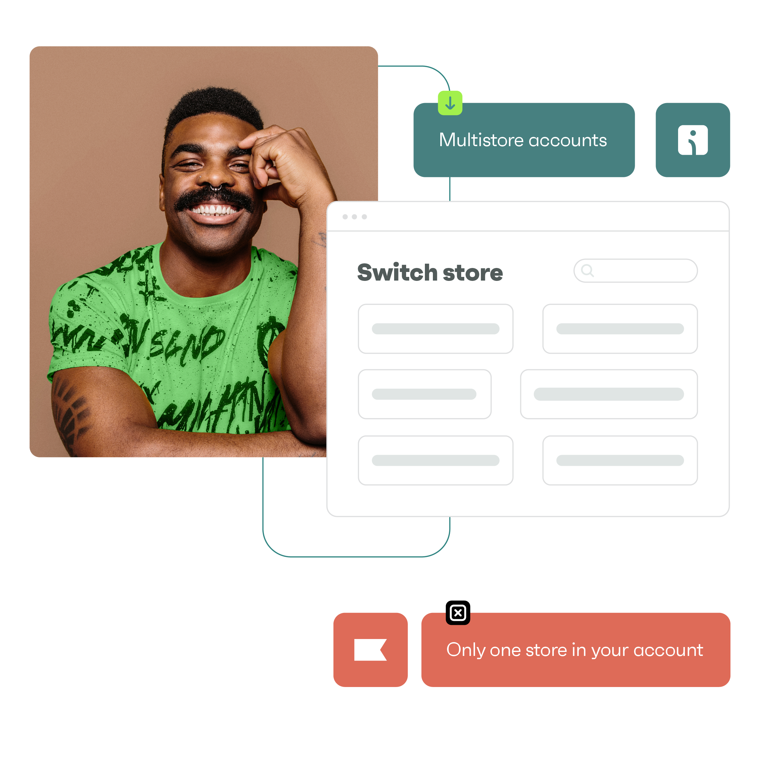 All your stores<br>under one account