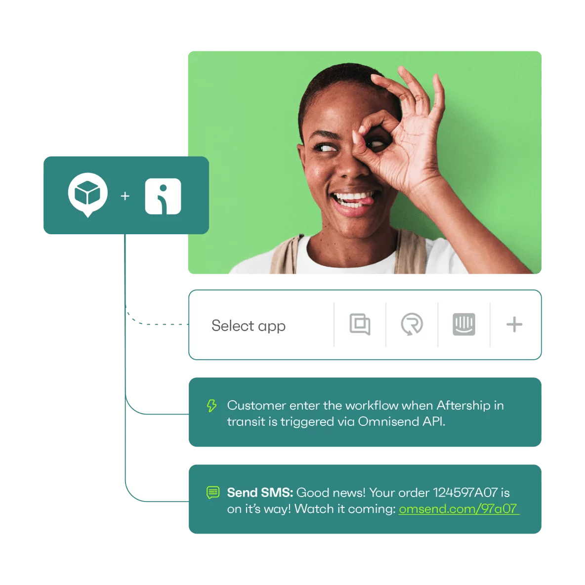 Leverage your integrations data