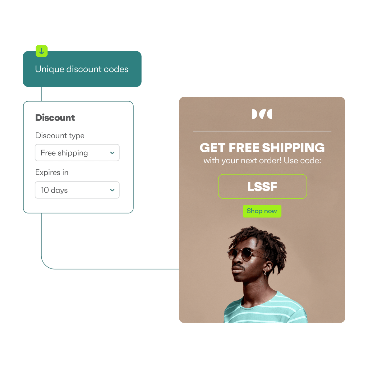 Include unique discount codes