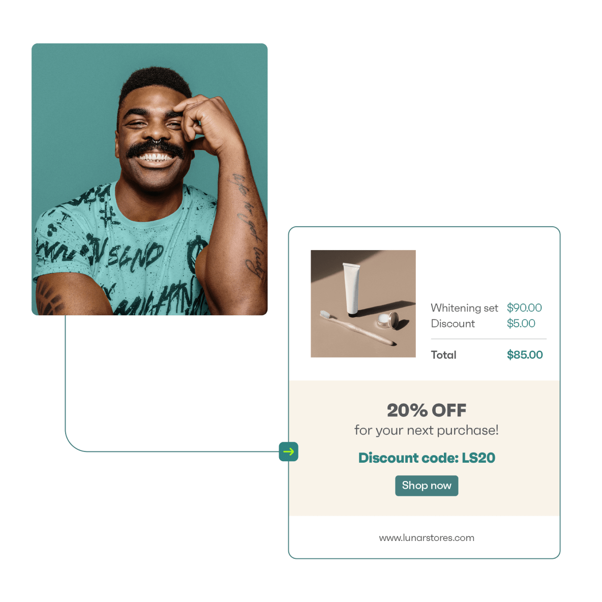 Give your customers irresistible offers