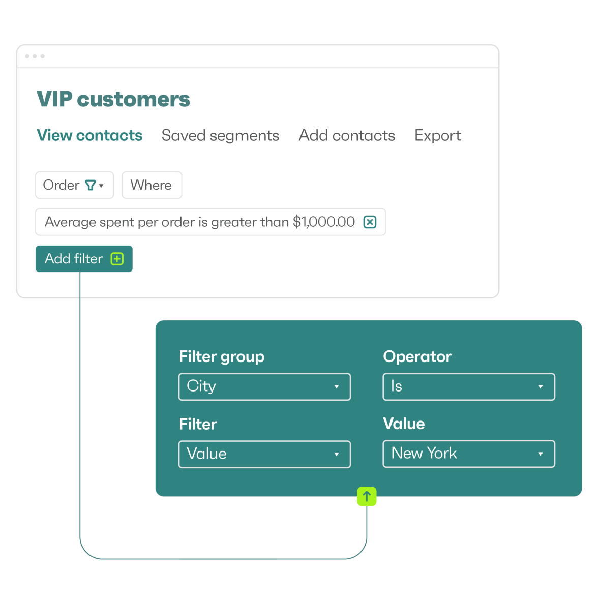 Smart contacts segmentation