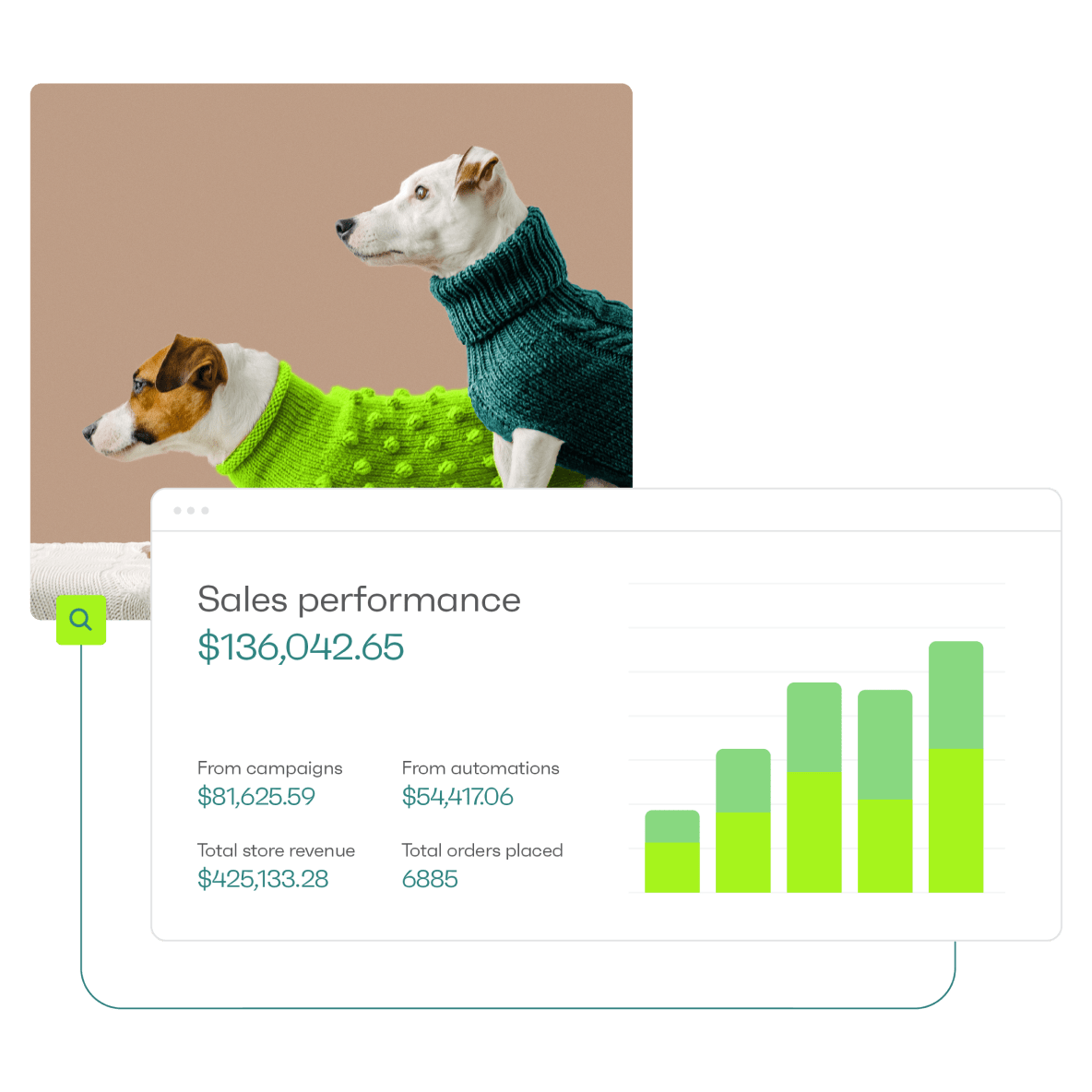 Actionable reports for data-driven actions