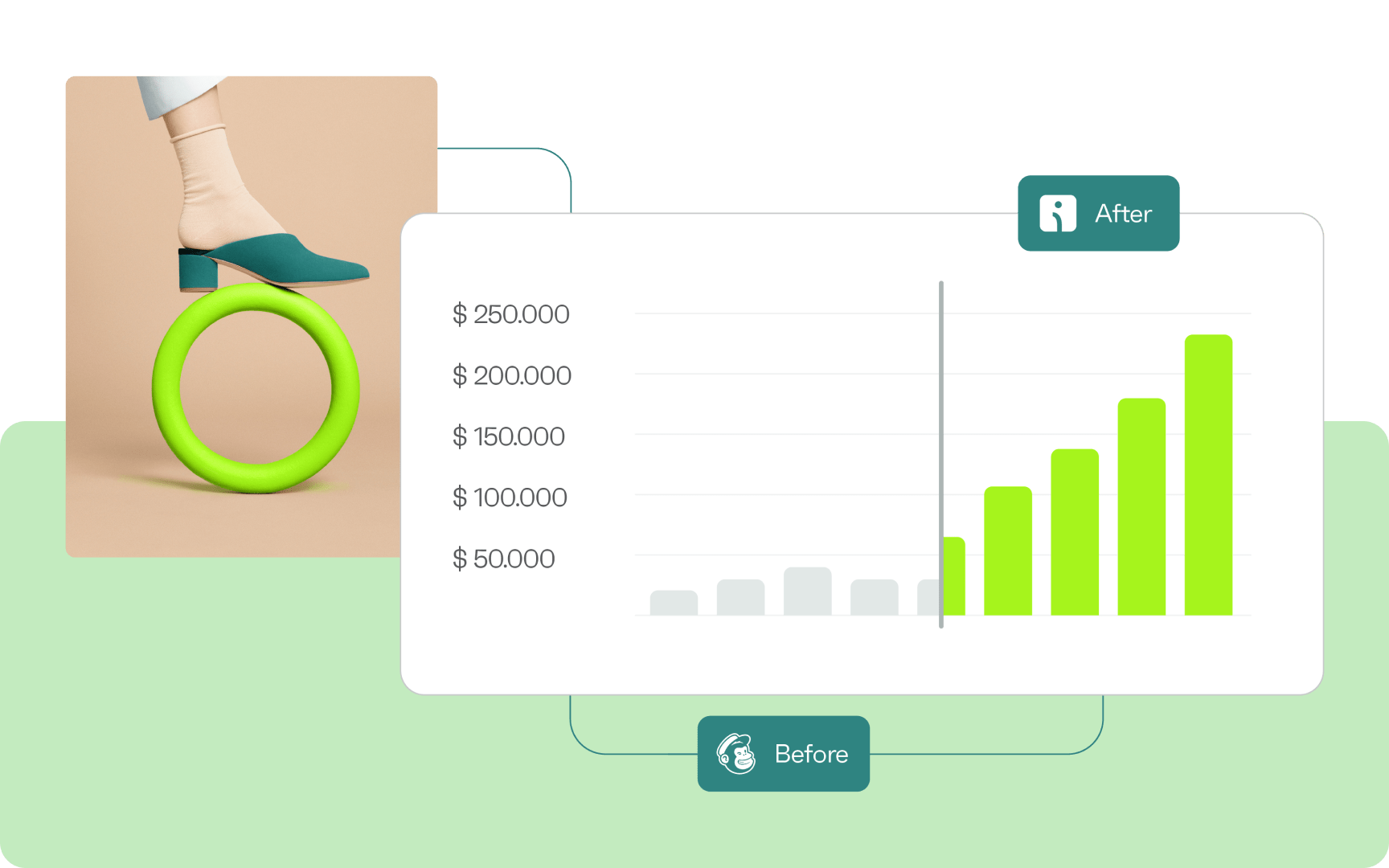 Simple & transparent pricing