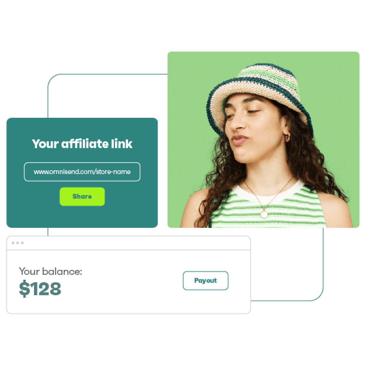 Track your Referrals