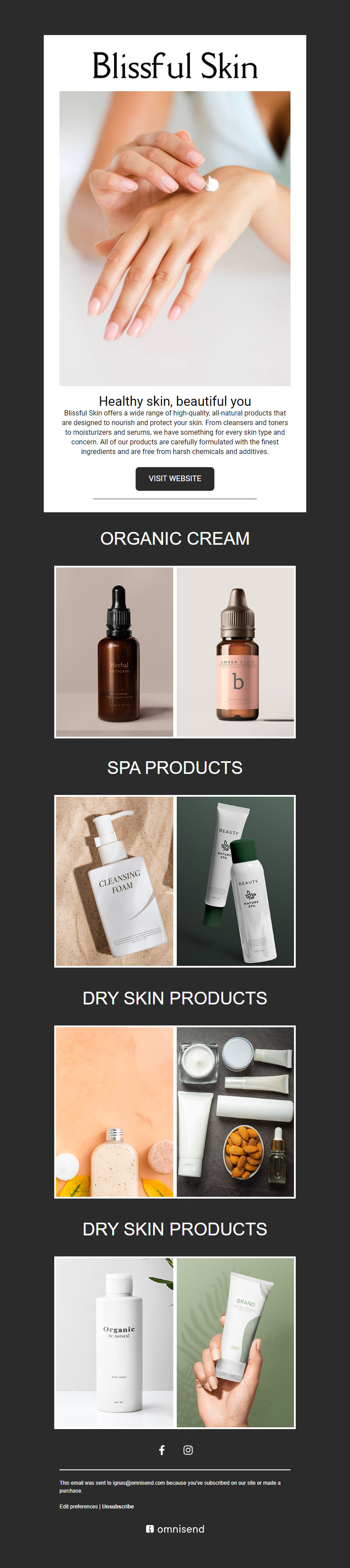 Skin care templates