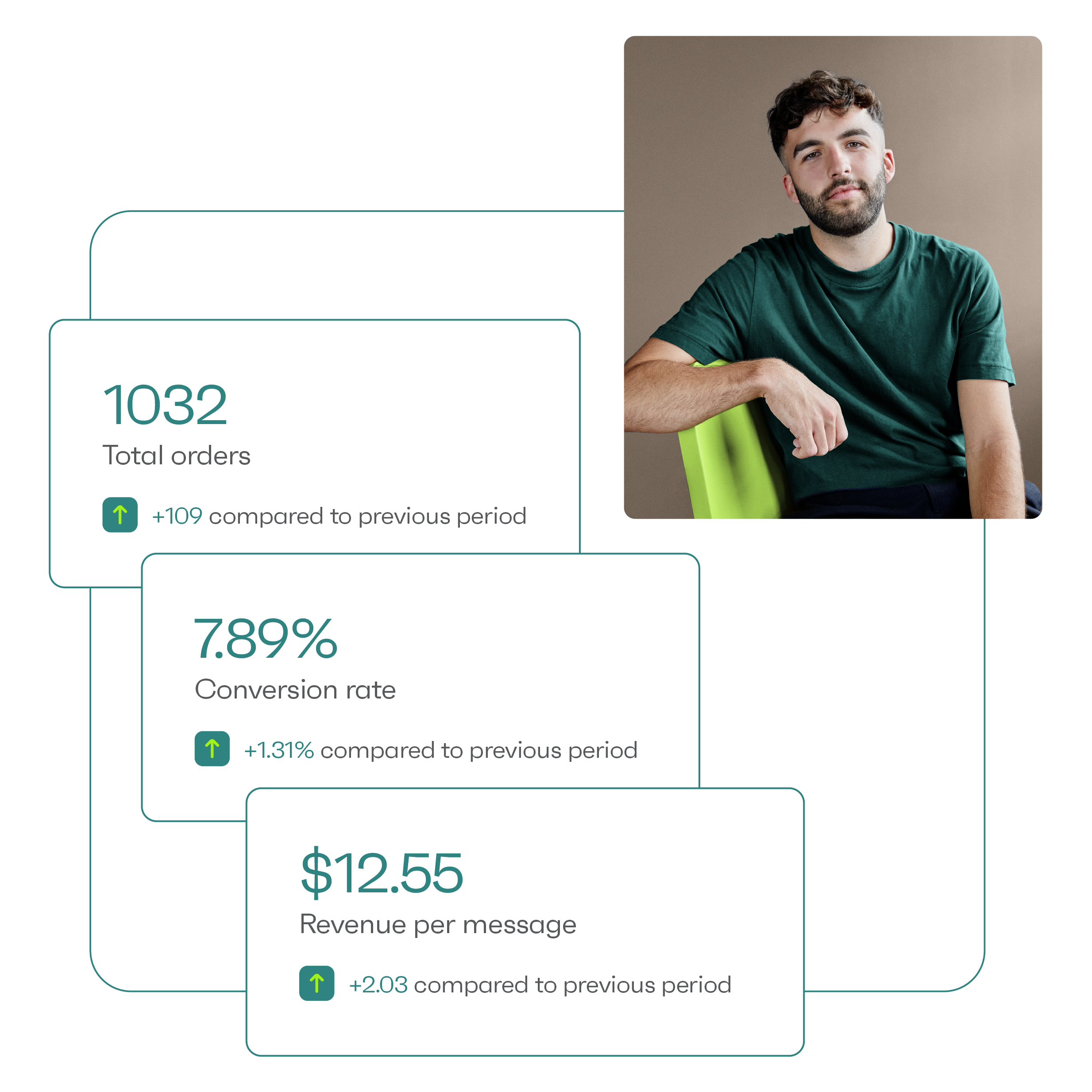 Give your campaigns a better chance