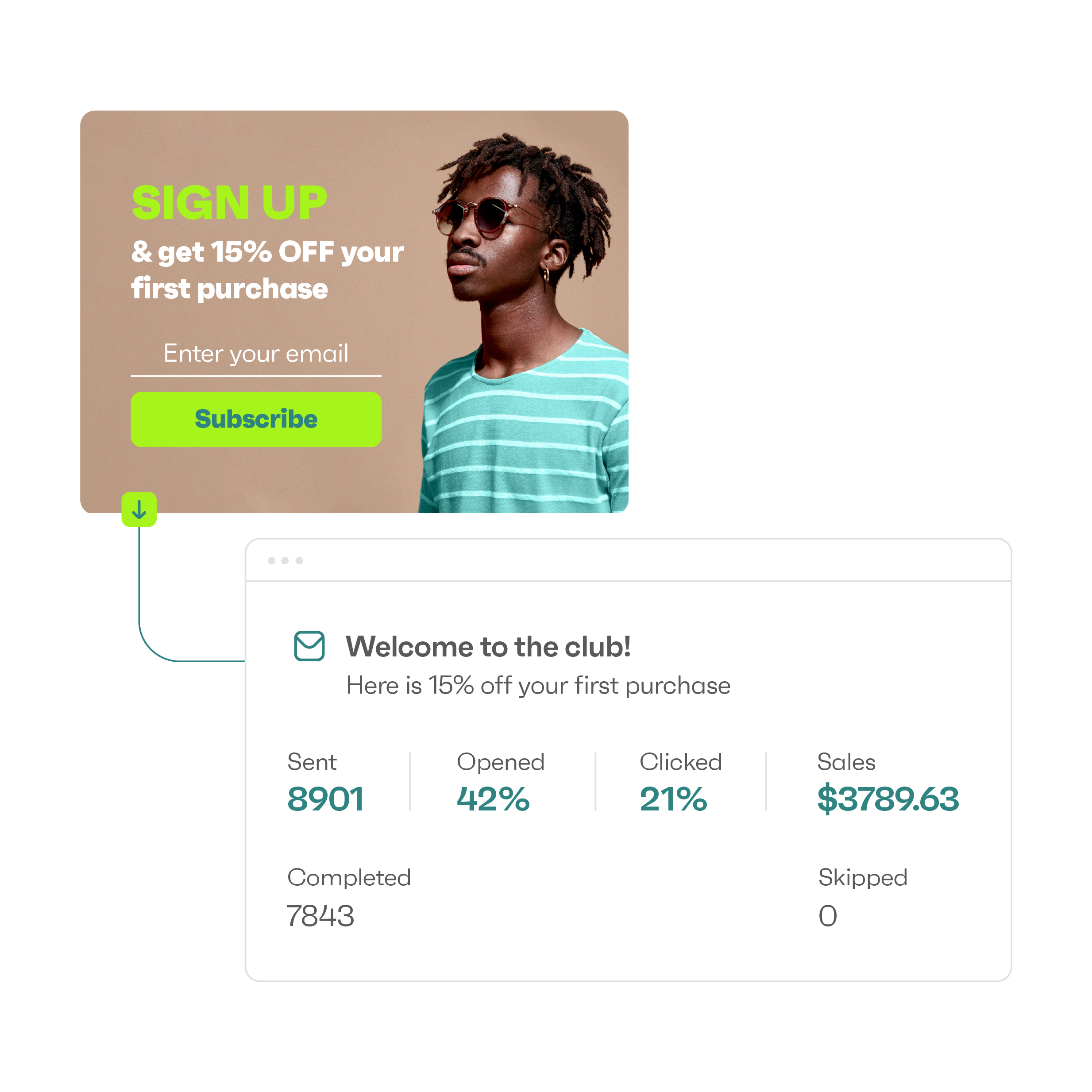 Earn more with <em>unlimited</em> emails