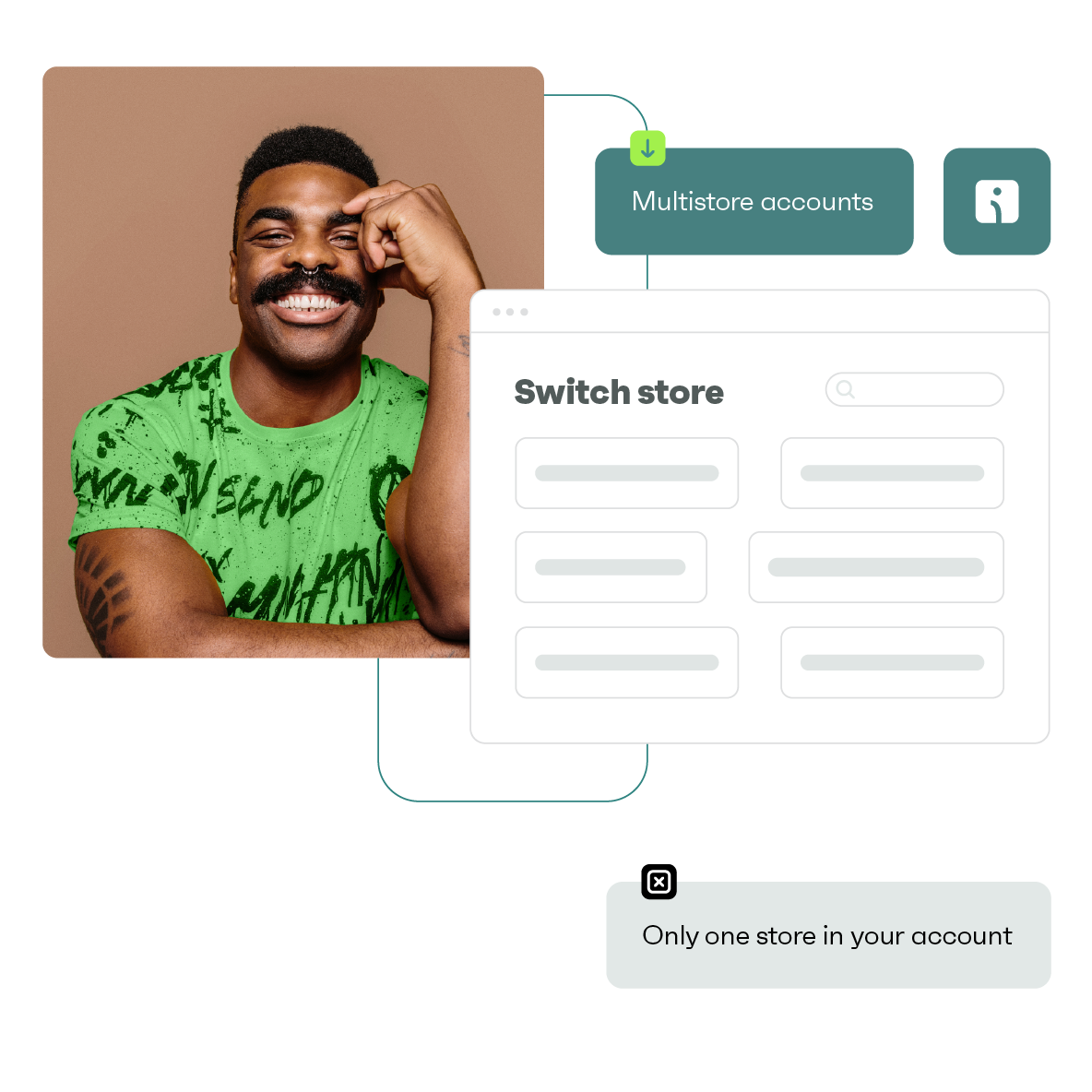 All your stores<br>under one account