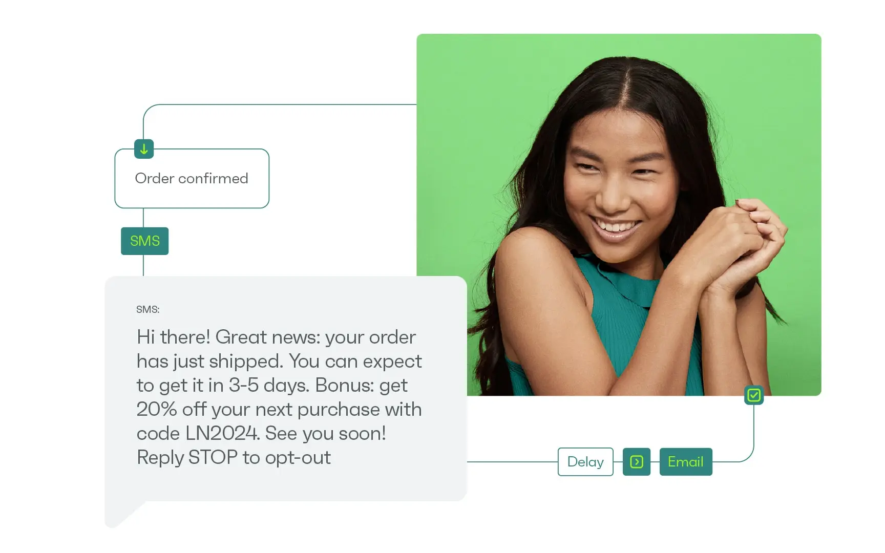 Simple & transparent pricing