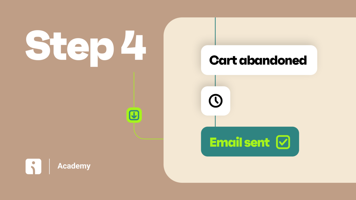 The 2 Must-Have Automated Workflows