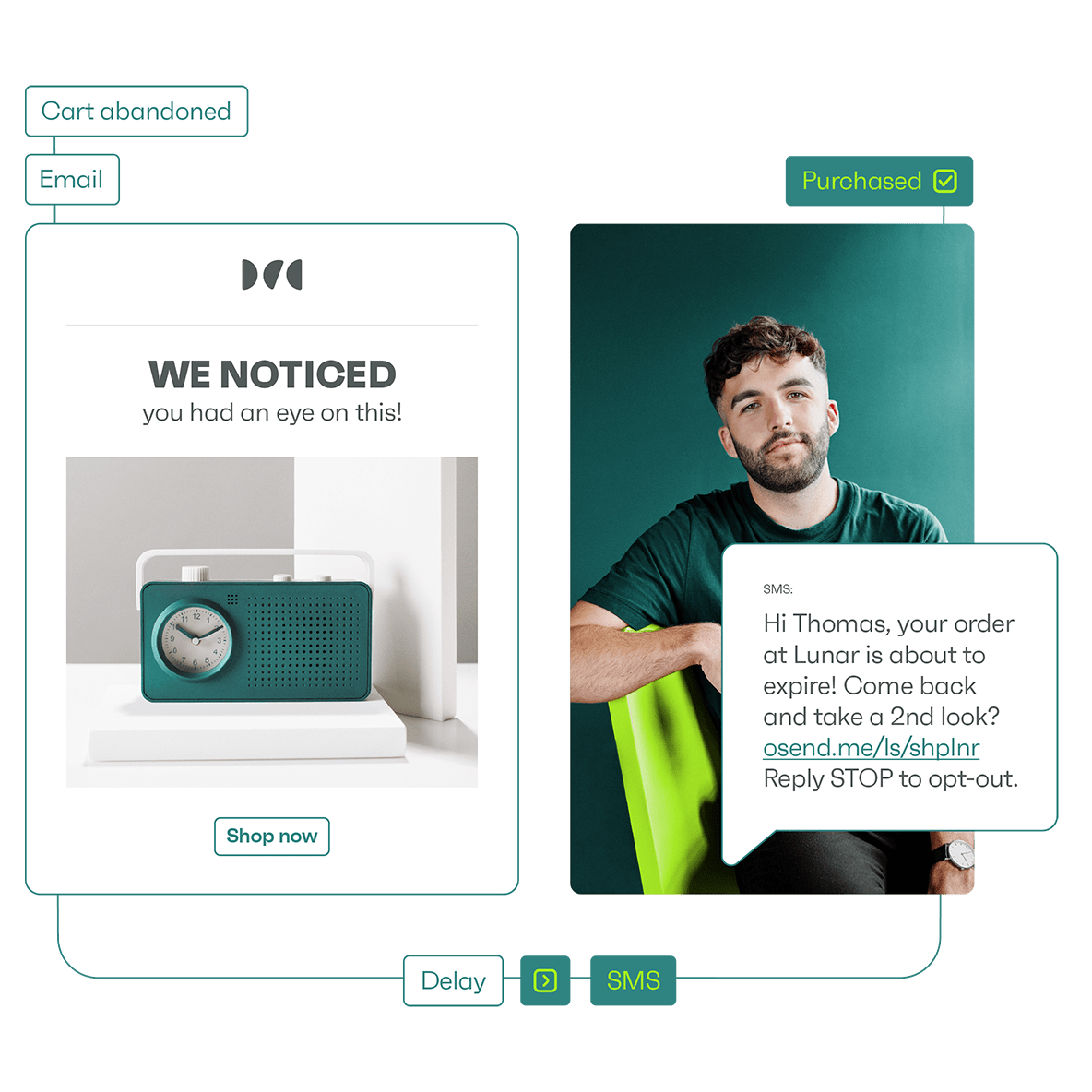 Using email? <span style='color: #2f8481'>You’re almost there</span>