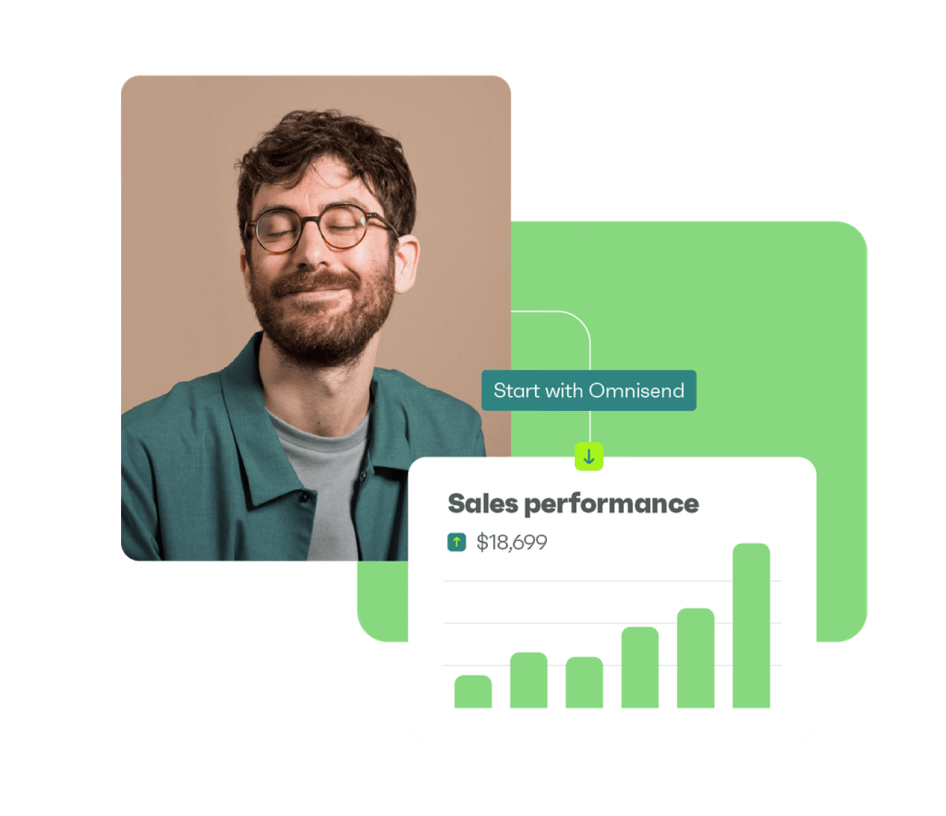 Email & SMS marketing so good, it’s boring