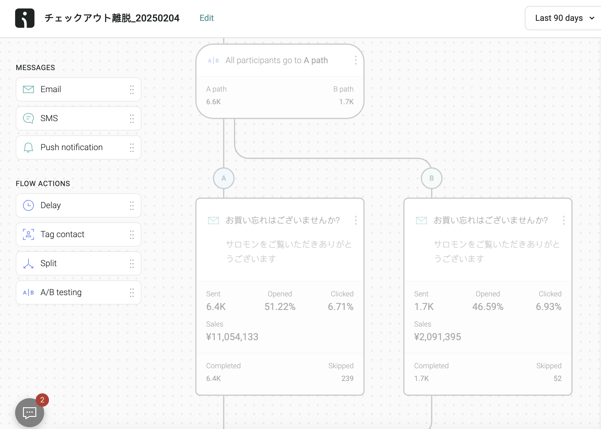 Salomon automation workflow