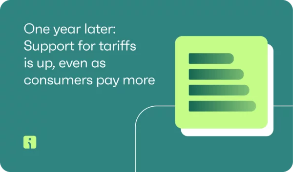 One year later: Support for tariffs is up, even as consumers pay more