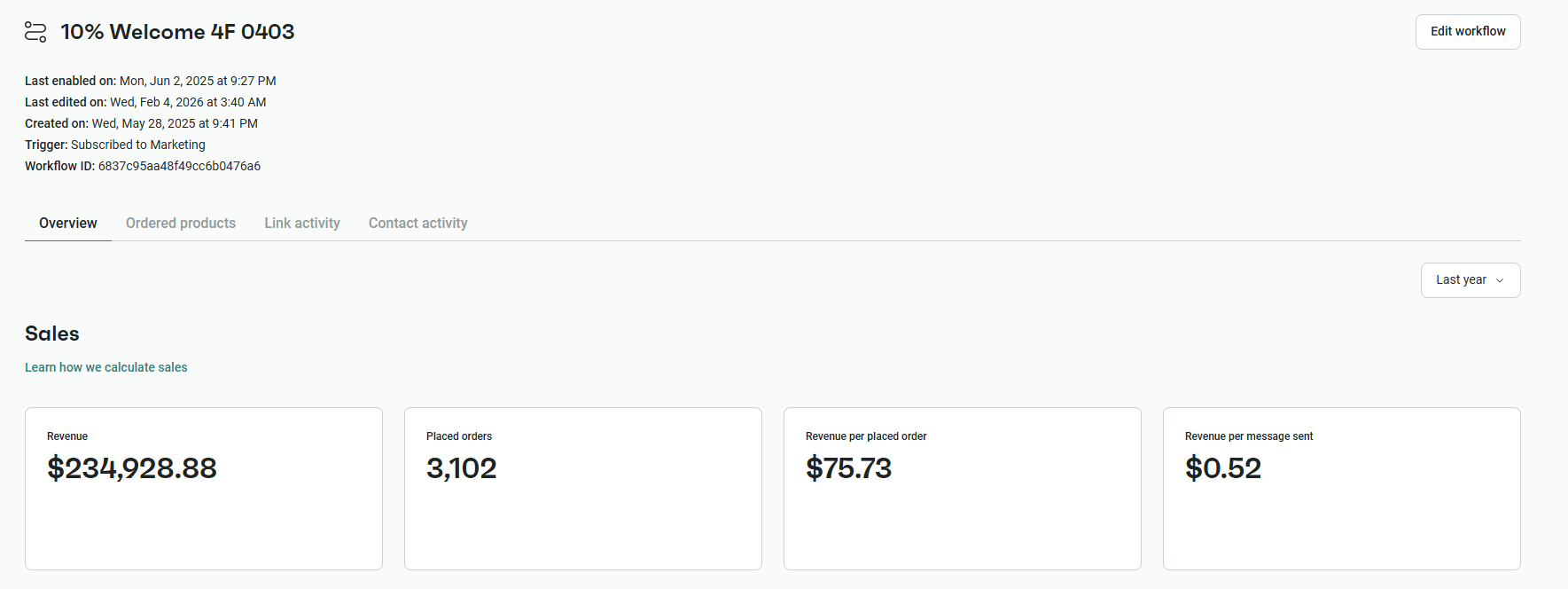 Omnisend workflow detail page for "10% Welcome 4F 0403" — a welcome automation triggered by subscription to marketing, created May 28, 2025. Sales dashboard shows $234,928.88 in revenue, 3,102 placed orders, $75.73 revenue per placed order, and $0.52 revenue per message sent, measured over the last year.